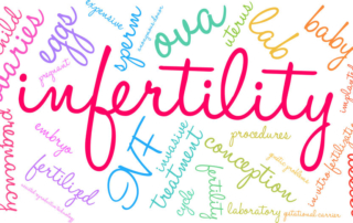 ReUnite Rx IVF Success Rates How To Choose A Fertility Treatment