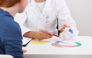 reunite rx How To Track Ovulation With Irregular Periods Pregnancy AUB