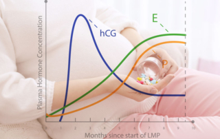 reunite-rx-IVF-_-Your-Hormones-What-FSH_-GnRH-_-hCG-Signal-In-Your-Chances-Of-Pregnancy